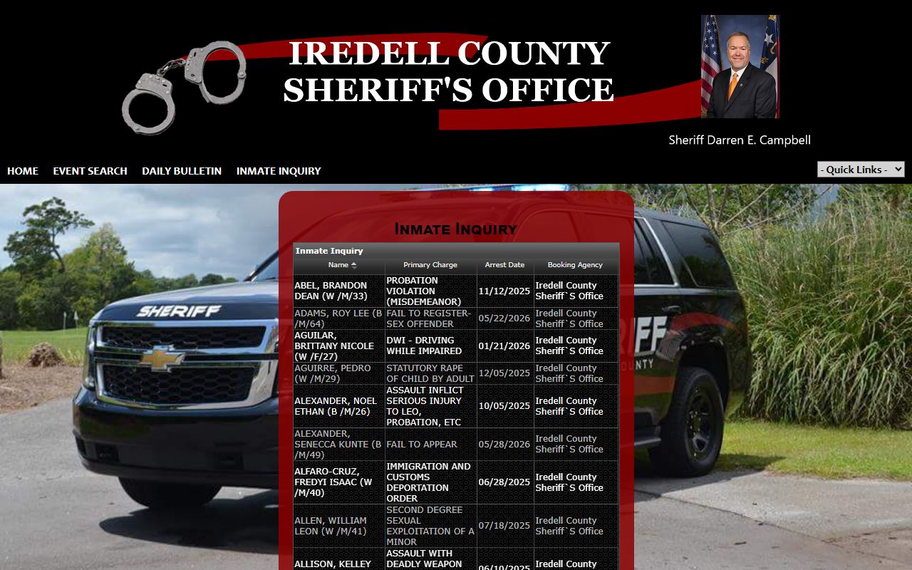 Iredell County P2C inmate inquiry search fields and results grid